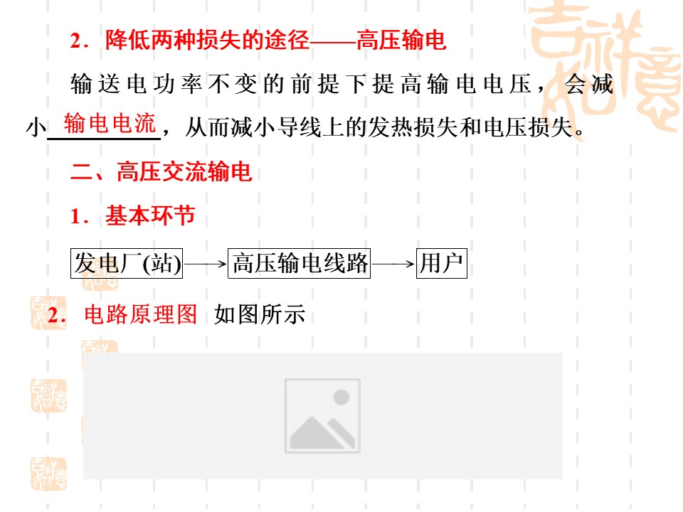 2018－2019学年鲁科版选修3-2 34.3  电能的远距离传输 课件（24张）第3页