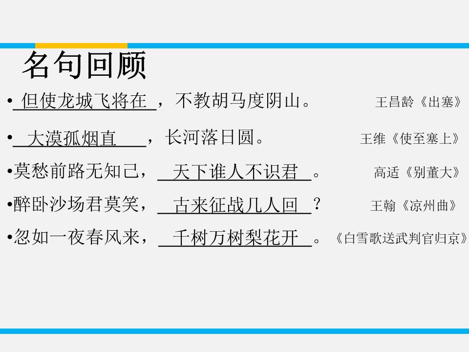 2015-2016 苏教版 选修《唐诗宋词》第11课时 课件（16张）第2页