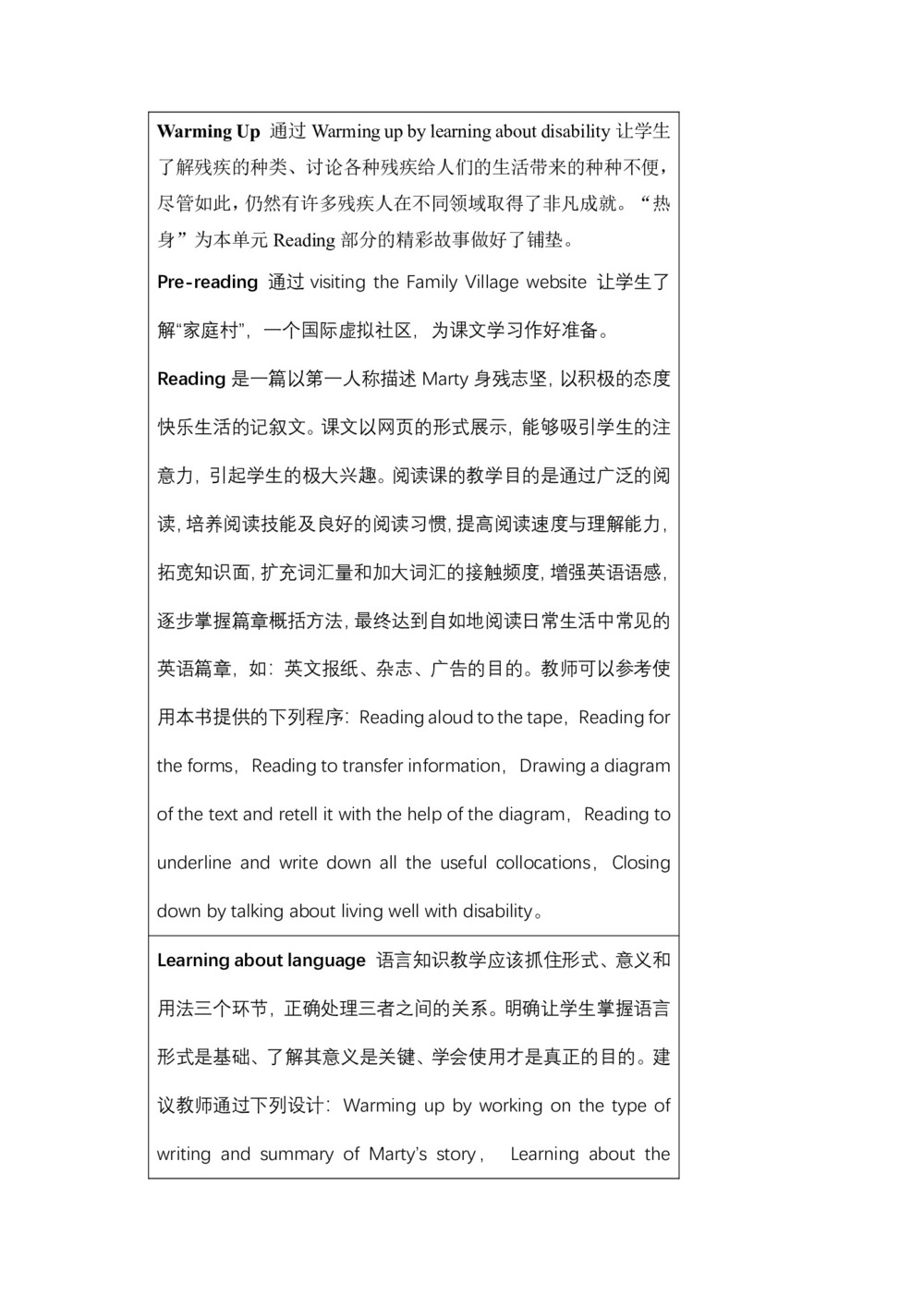 2019学年度人教版选修七Unit1Living well Period1Reading教案设计(9页word版)第2页