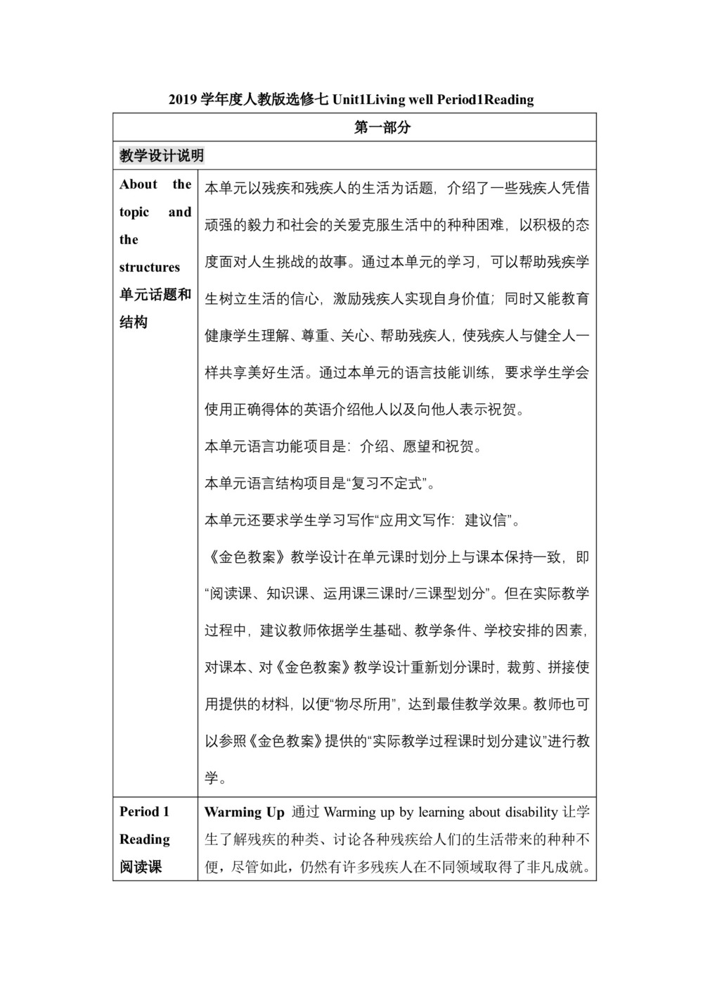 2019学年度人教版选修七Unit1Living well Period1Reading教案设计(9页word版)第1页