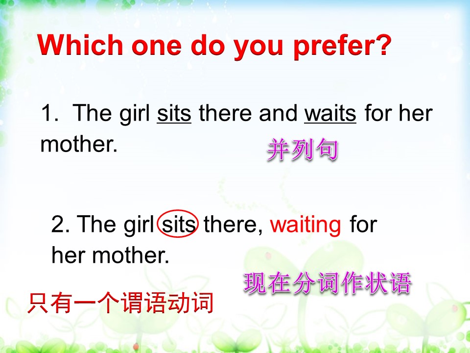 2018-2019学年度人教版选修六Unit 1 Art Period4Grammar V-ing Form used as adverbial课件 (共32张PPT)第3页