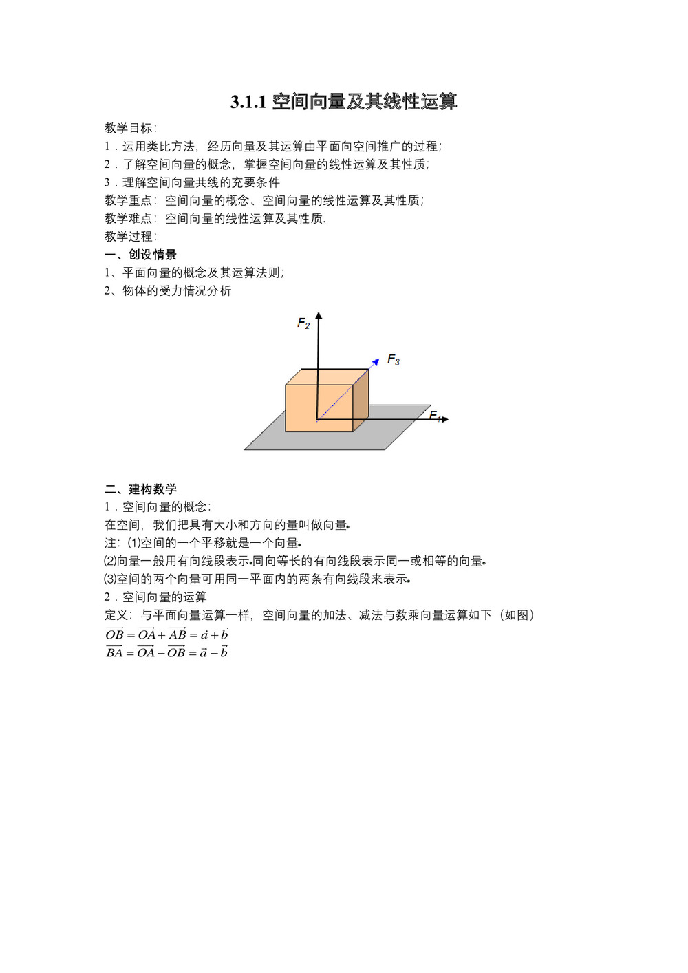 2017-2018学年苏教版选修2-1 3.1.1空间向量及其线性运算第1页