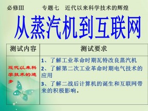 2018-2019学年人教版必修三 第13课 从蒸汽机到互联网 课件（共25张）