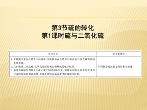 2018-2019学年鲁科版必修1 第3章第3节 硫的转化（第1课时） 课件（49张）