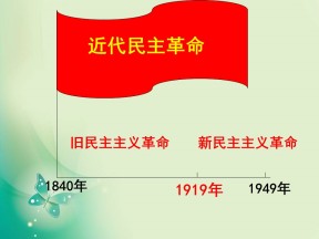 2018-2019学年人教版必修1 第14课　新民主主义革命的崛起 课件（36张）1