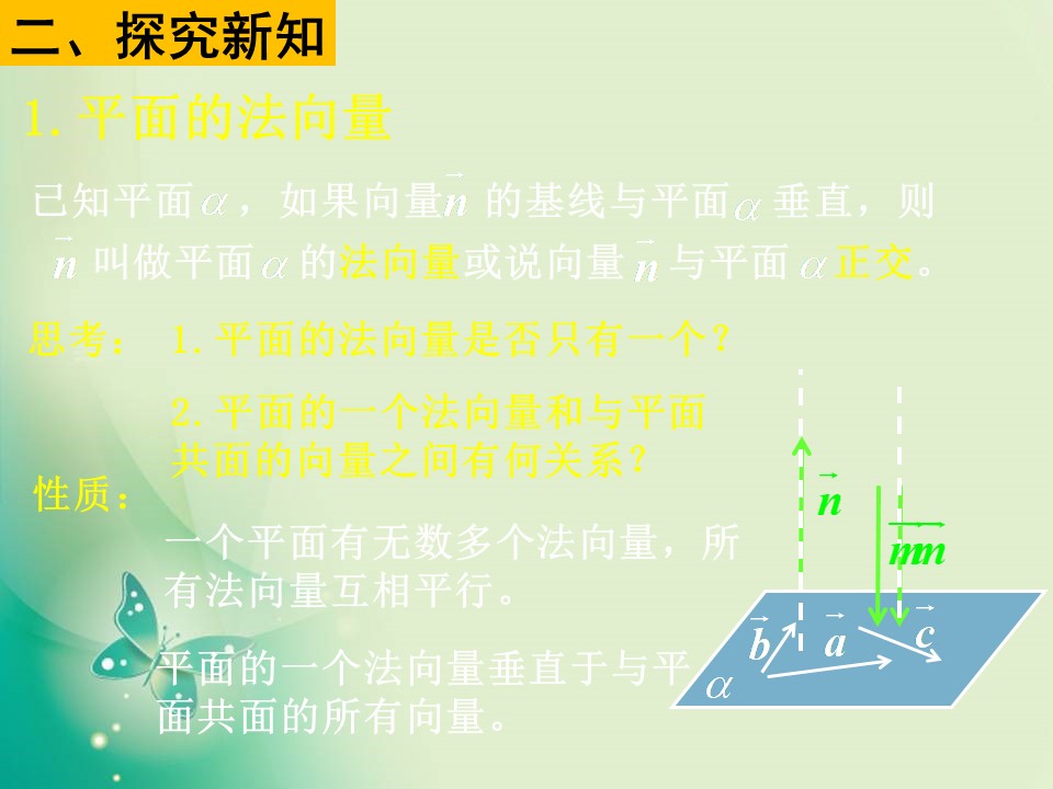 2018-2019学年人教B版选修2-1 3.2.2 平面的法向量与平面的向量表示 课件（16张）第3页