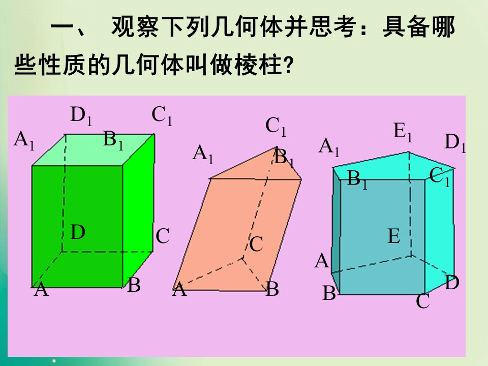 2018-2019学年苏教版必修二 1.1.1 棱柱、棱锥和棱台 课件（29张）第1页