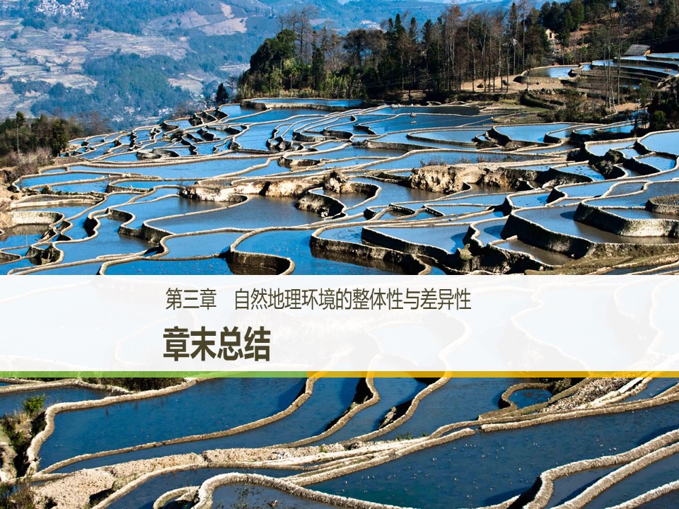 2018-2019学年地理新学案同步：必修一 第三章 章末总结 课件（湘教版）（23张PPT）第1页
