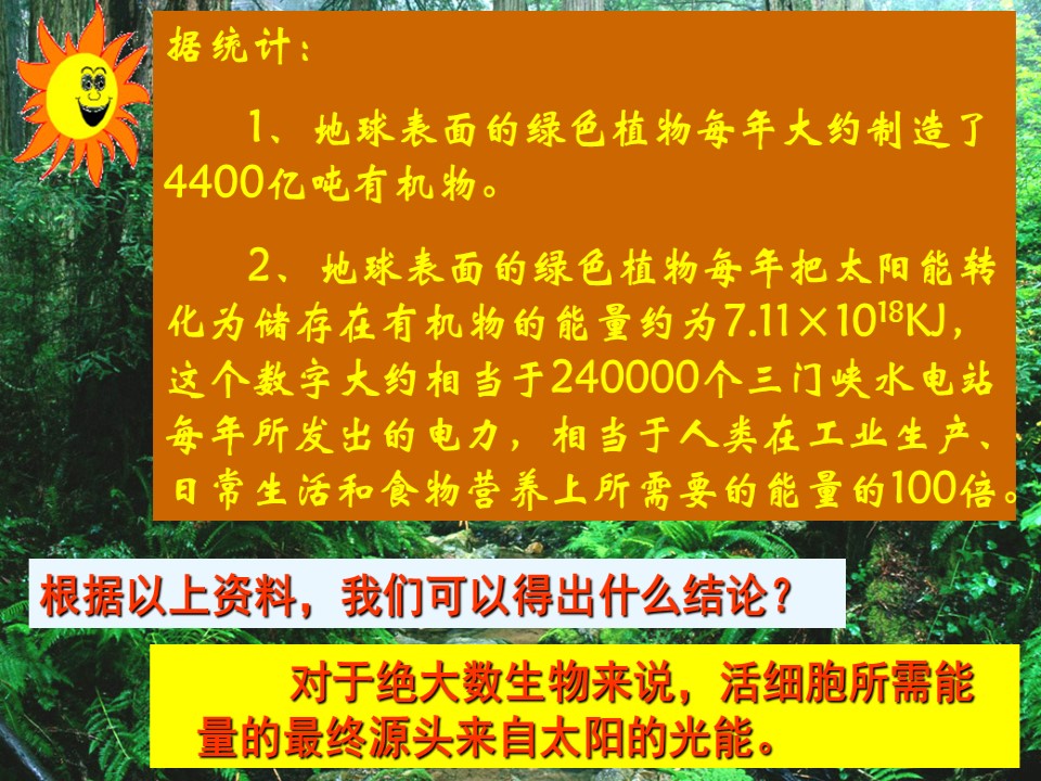 2018-2019学年人教版必修一 能量之源-光与光合作用 课件 （40张）第1页