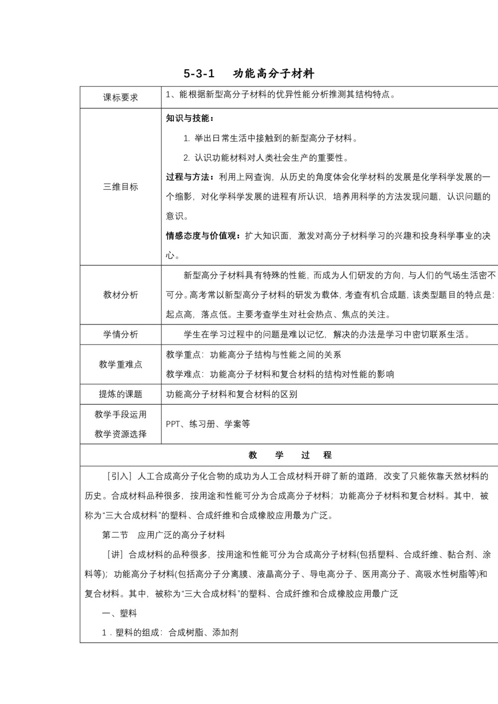 2018-2019人教版选修五 5-3-1 功能高分子材料 第1课时 教案第1页
