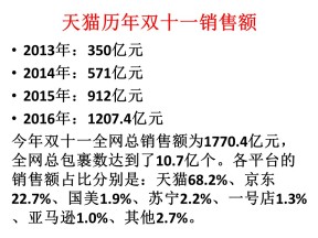 2018—2019学年高一政治人教版必修一  第9课  第1框  市场配置资源课件(30张)