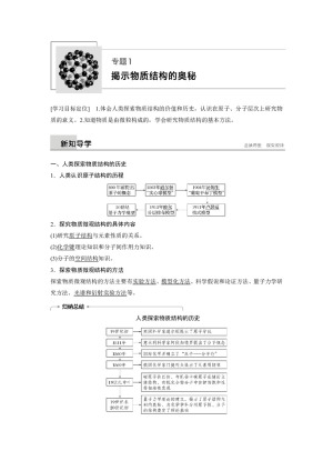 2018-2019学年苏教版选修3 专题1 揭示物质结构的奥秘 学案