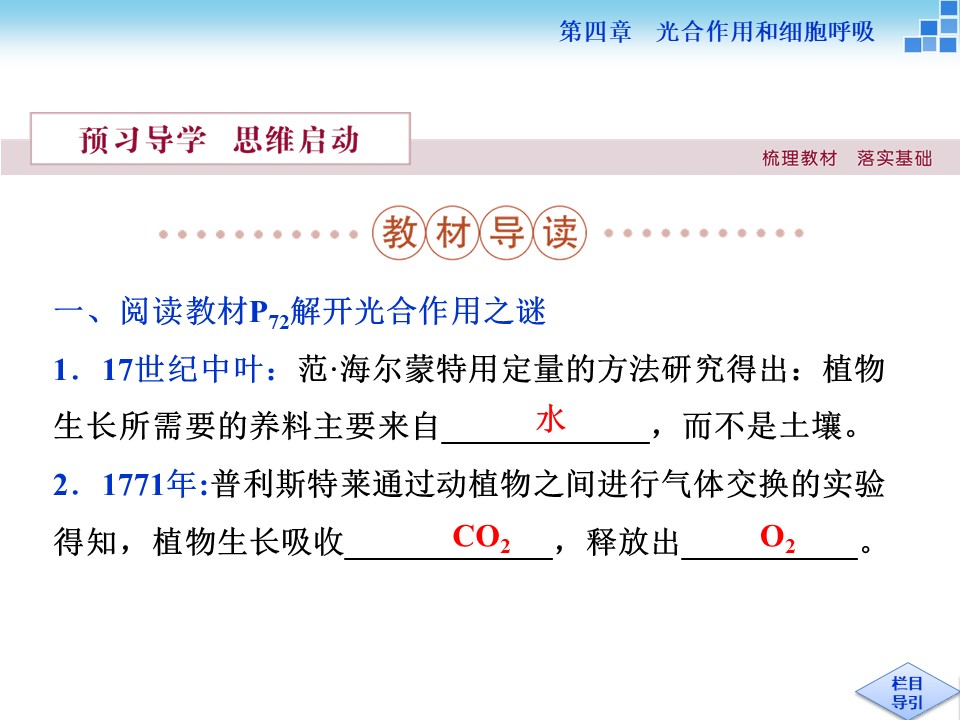 2018-2019学年苏教案必修一  第四章第二节第1讲光合色素与光能的捕获 课件（39张）第3页