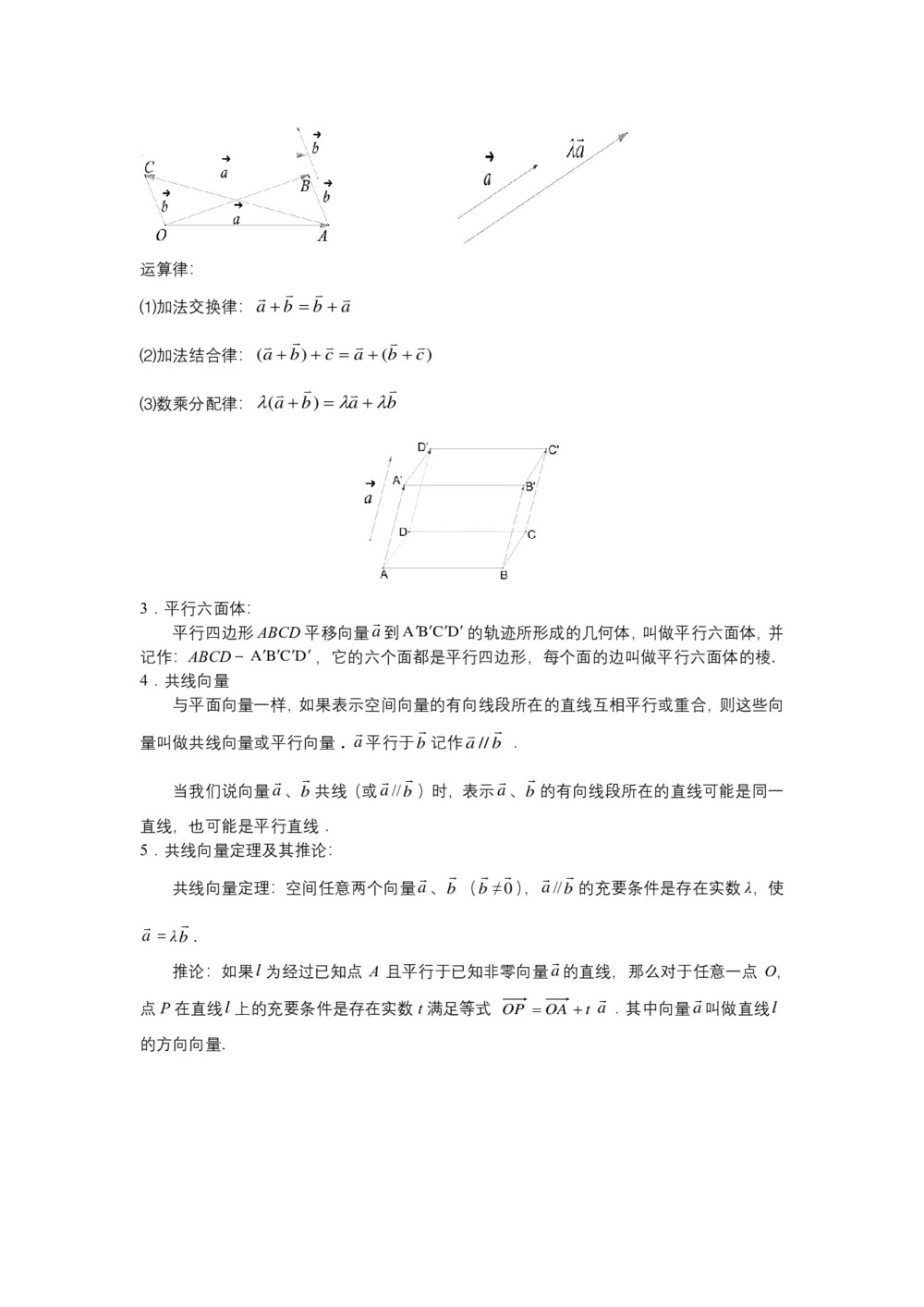 2017-2018学年苏教版选修2-1 3.1.1空间向量及其线性运算第2页