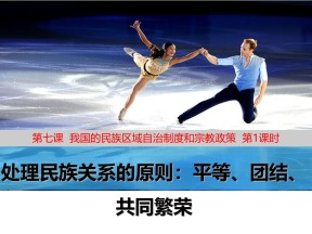 2018——2019学年高二政治人教版必修二7.1处理民族关系的原则：平等、团结、共同繁荣课件3（23张）