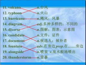 2019-2020学年外研版高中英语选修6课件：U 5(6)