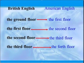 2019-2020学年外研版高中英语选修6课件：Speaking and Writing教学课件共38张PPT
