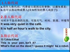 2019-2020学年外研版高中英语选修6课件：it的用法（共15张PPT）