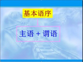 2019-2020学年外研版高中英语选修6课件：倒装句公开课（共94张PPT）