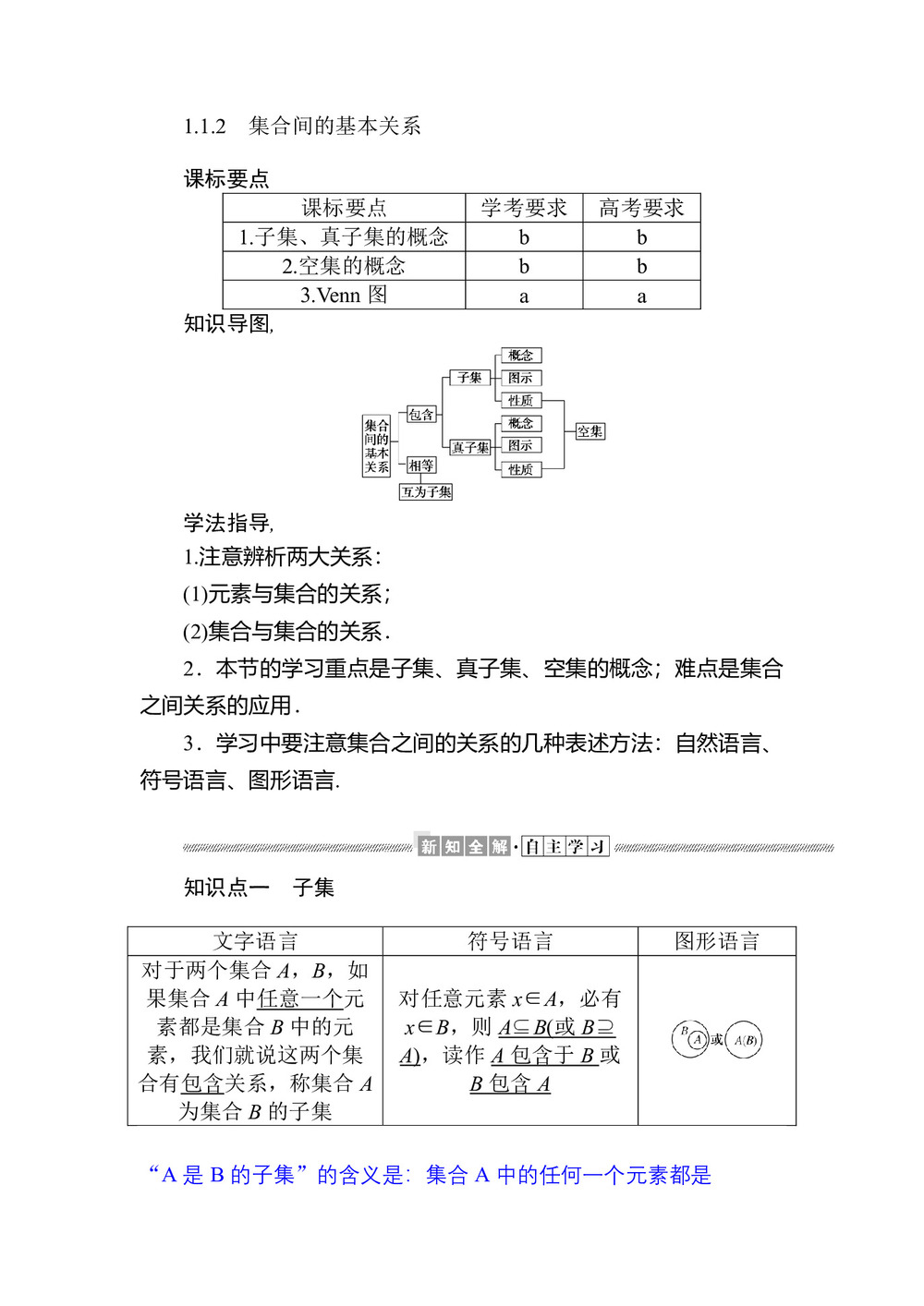 2019-2020学年人教A版必修一 1.1.2 集合间的基本关系 学案第1页