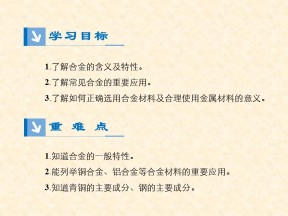 2019-2020学年人教版必修一    第三章 第3节 用途广泛的金属材料    课件（20张）