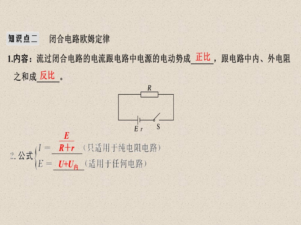 2019-2020学年鲁科版选修3-1  闭合电路欧姆定律   课件（48张）第3页