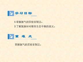 2019-2020学年人教版必修一    第四章 第4节 氨的实验室制法    课件（18张）