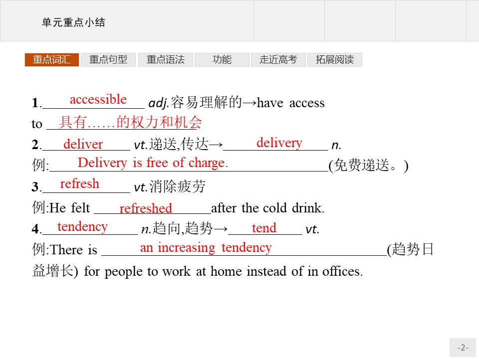 2019-2020学年北师大版高中英语选修6课件：单元重点小结14第2页