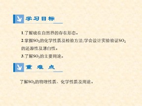 2019-2020学年人教版必修一    第四章 第3节 硫和硫的氧化物    课件（21张）