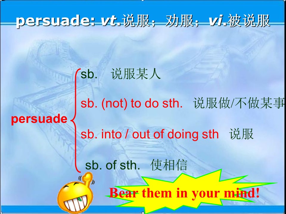 2019-2020学年人教版高中英语必修1创新课件：Unit3 Learning about Language课件第1页