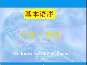 2019-2020学年外研版高中英语选修6课件：-倒装