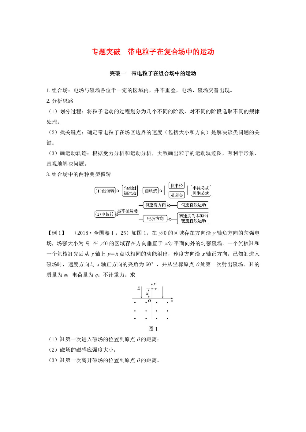 2019-2020学年鲁科版选修3-1   带电粒子在复合场中的运动  学案第1页