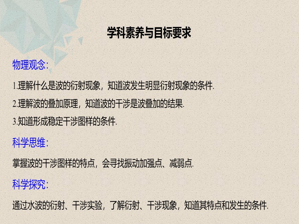 2019-2020学年人教版选修3-4           波的衍射和干涉   课件（58张）第2页