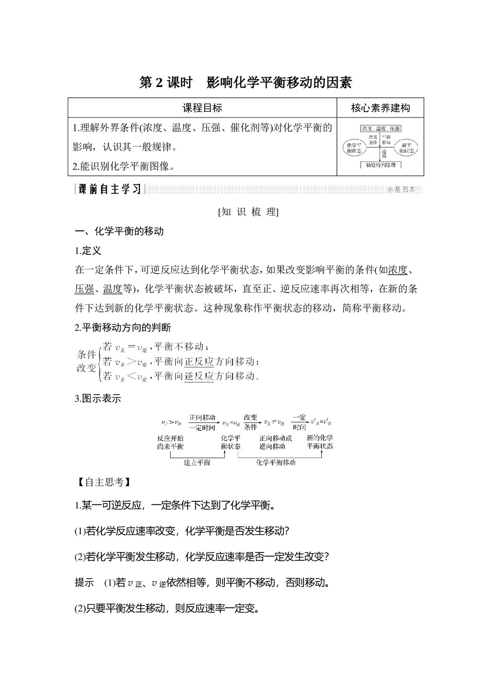2019-2020学年人教版选修4:2.3.2影响化学平衡移动的因素学案第1页