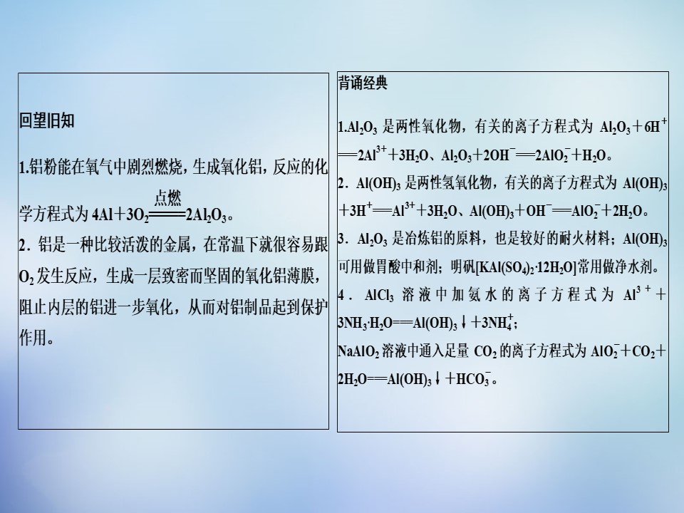 2019-2020学年人教版必修1 第3章第2节 几种重要的金属化合物（第2课时） 课件（30张）第2页