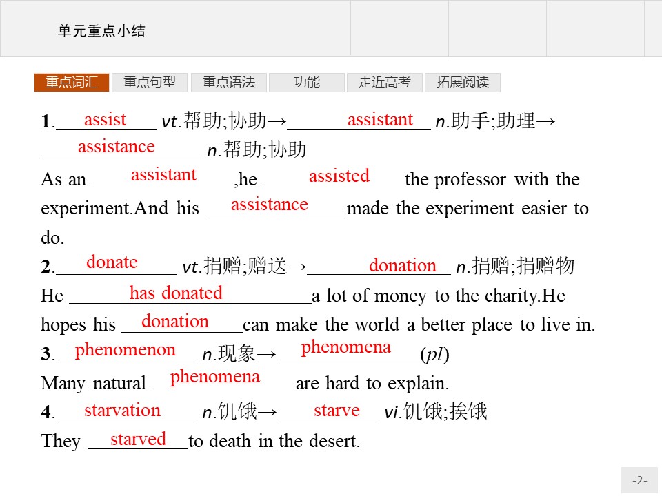 2019-2020学年北师大版高中英语必修5课件：单元重点小结13第2页