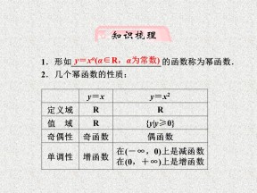 2019-2020学年人教B版必修一        幂函数、二次函数   课件（21张）