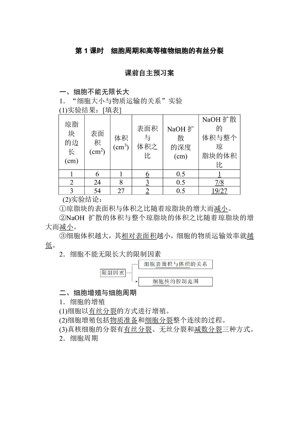 2019-2020学年人教版必修1 6.1.1 细胞周期和高等植物细胞的有丝分裂 学案第1页