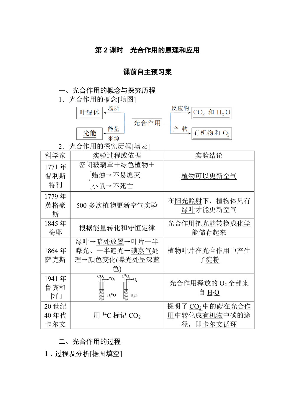 2019-2020学年人教版必修1 5.4.2 光合作用的原理和应用 学案(1)第1页