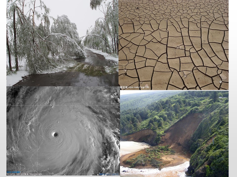 2019-2020学年人教版高中地理选修5课件：1.2《主要自然灾害的形成与分布》教学课件 (共22张PPT)第1页