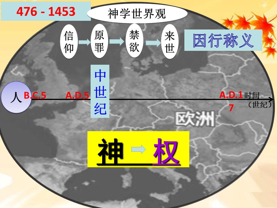 2019—2020学年人民版必修三专题六第二课 神权下的自我 课件（33张）第2页