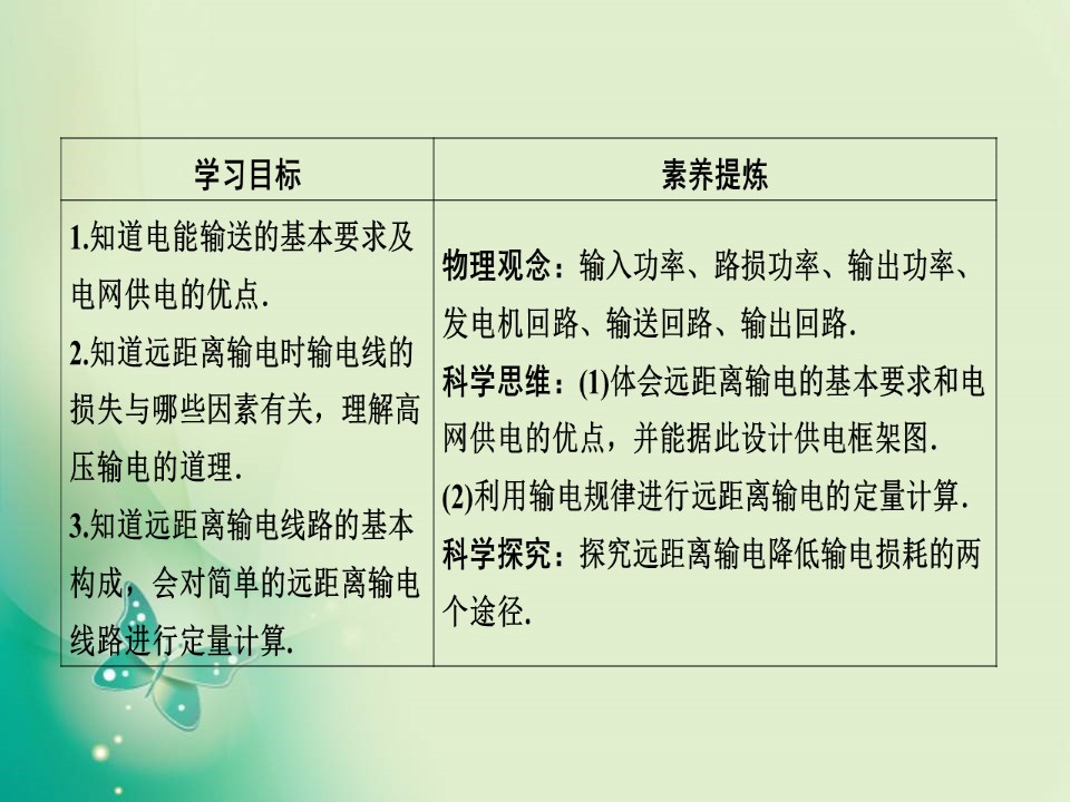 2019-2020学年人教版选修3-2 第五章 5　电能的输送 课件（50张）第2页