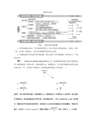 2019-2020学年人教版选修3-1 第一章 静电场 优化总结 学案