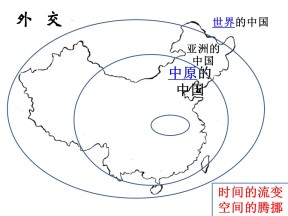 2019—2020学年人民版必修一专题五第一课新中国初期的外交【人民版】[课件]
