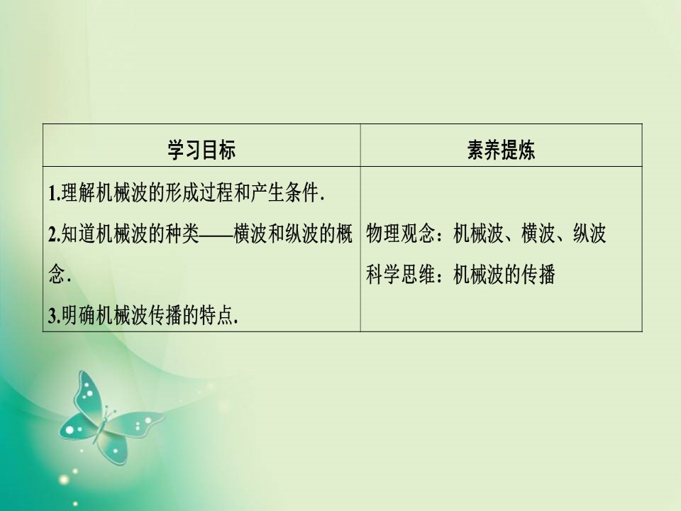 2019-2020学年人教版选修3-4 第十二章 第1节　波的形成和传播 课件（41张）第2页