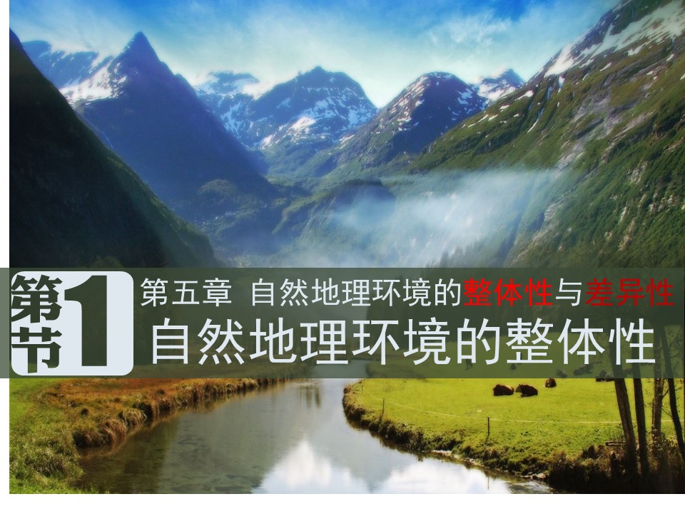 2019-2020学年人教版高中地理选修5课件：1.1自然灾害及其影响 (共34张PPT)第1页