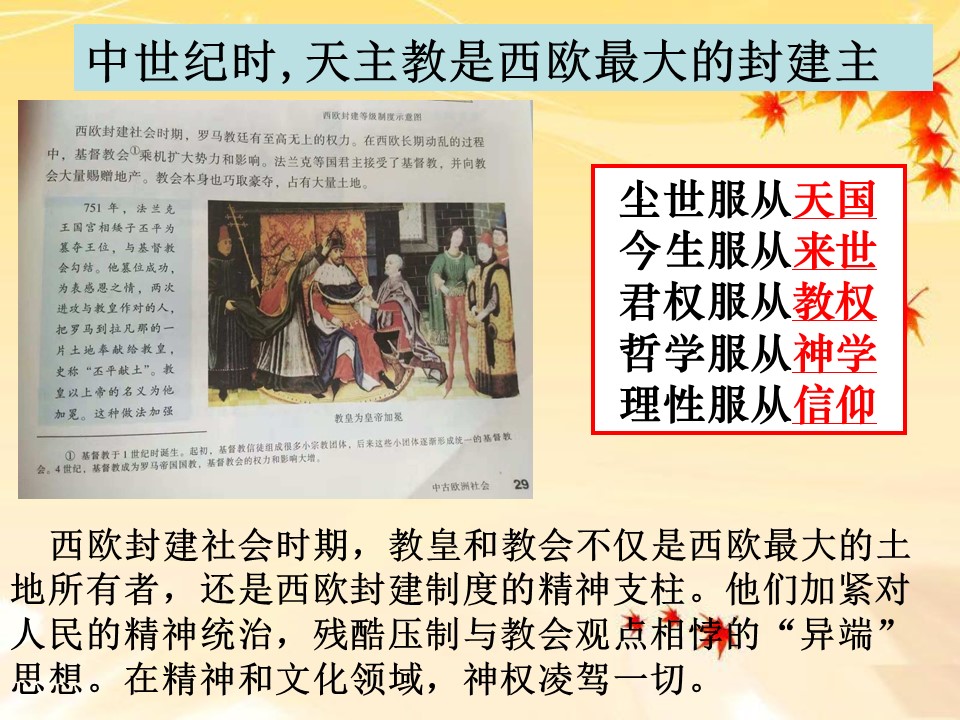 2019—2020学年人民版必修三专题六第二课 神权下的自我 课件（33张）第3页