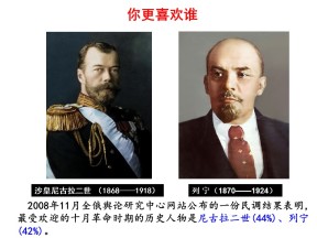 2019—2020学年人民版必修一专题八第三课俄国十月社会主义革命【人民版】[课件]