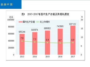 2019-2020学年岳麓版必修2：第3课 区域经济和重心的南移【课件】（31张）