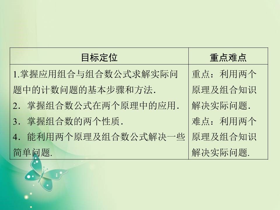 2019-2020学年人教A版选修2-3 1.2.2 第2课时组合的综合应用 课件（32张）第2页